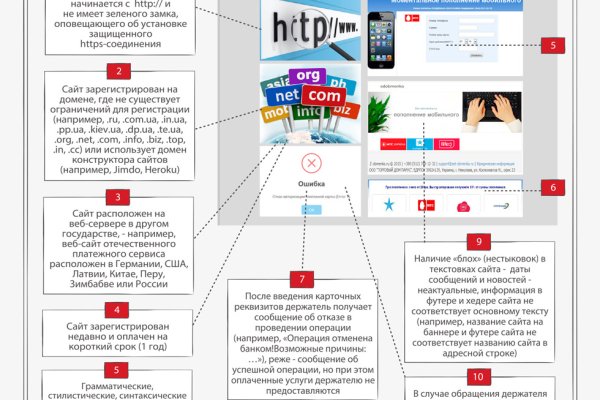 Кракен вход официальный сайт