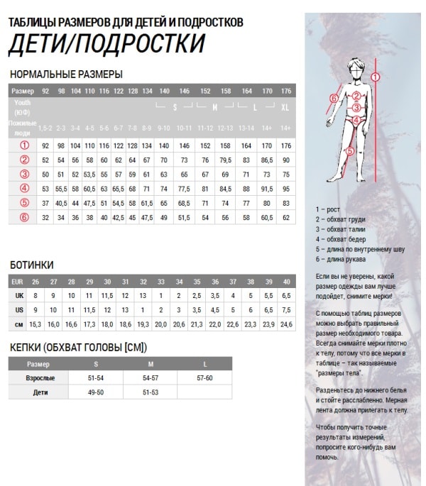 Кракен сайт для наркоманов